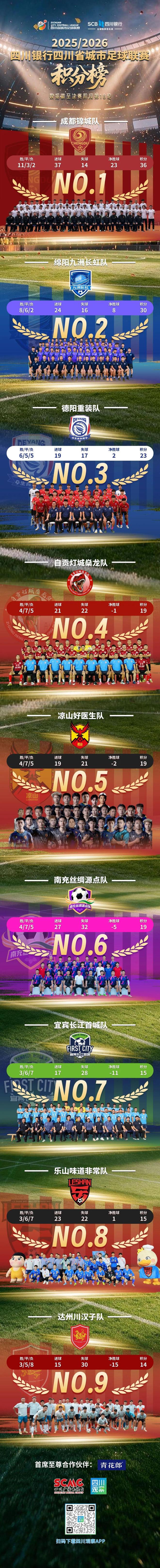 魔术21分大胜热火:字母哥缺席克莱7中0 班凯罗24分贝恩23分