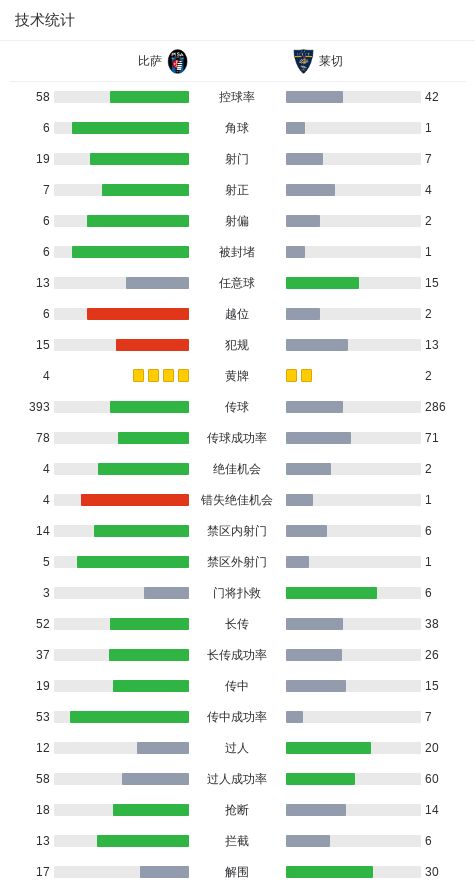 冲击18场不败!国安亚冠最强阵容无惧