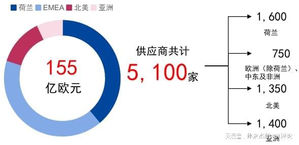 费城媒体：詹姆斯助76人夺冠也难超乔丹 但这将是生涯最圆满收尾