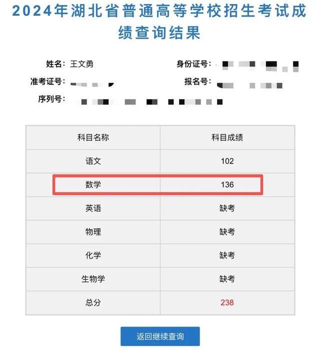 事不过九！41岁C罗成世界杯淘汰赛最老进球队员：全队庆祝 大心脏