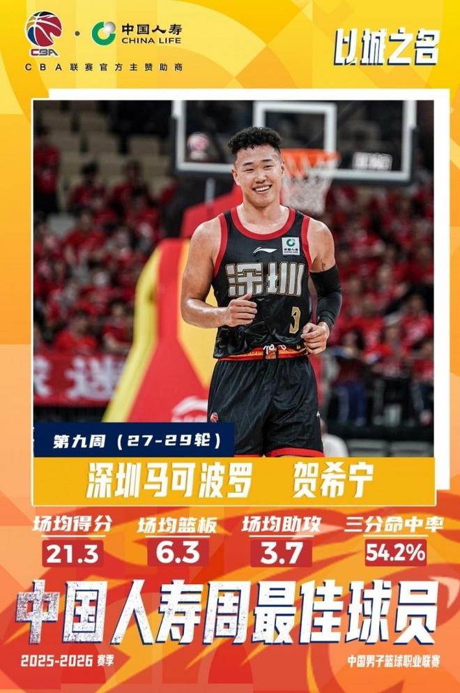 不是福克斯！不是米奇！马刺正式离队第一人诞生，文班成最大输家