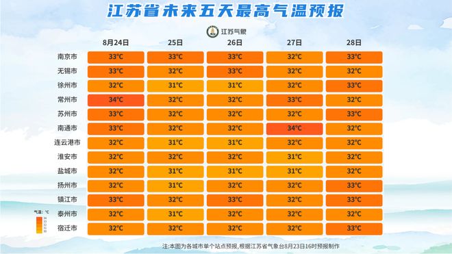挂拍四年后重回赛场获胜,属于小威的传奇故事还有续章