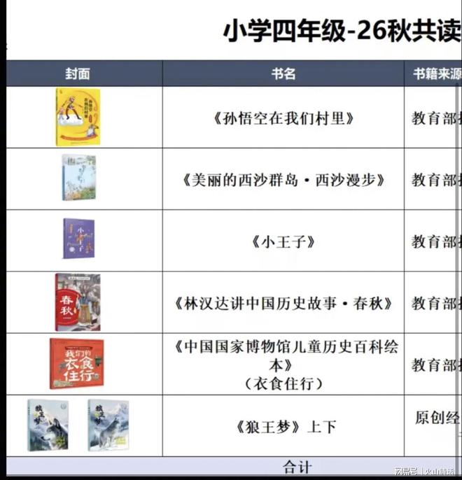 曝勇士酝酿重磅引援!有望同时引进老詹小卡:打造三巨头阵容冲冠