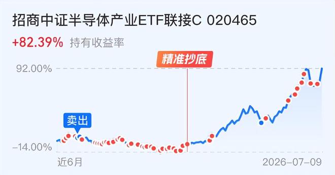 米体:帕瓦尔和弗拉泰西随国米夏训,但今夏都可能离队