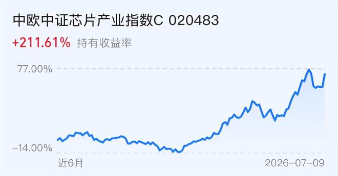 中国公开赛：石宇奇周天成惺惺相惜，国羽赢下多个四强席位