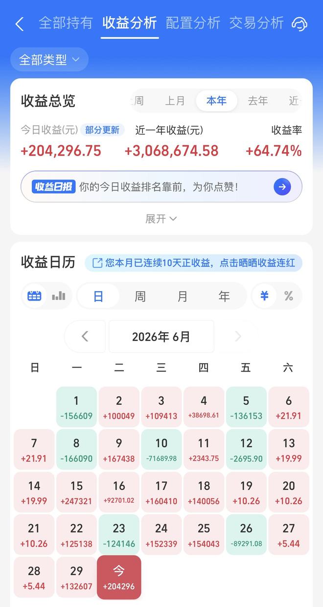 米体:帕瓦尔和弗拉泰西随国米夏训,但今夏都可能离队