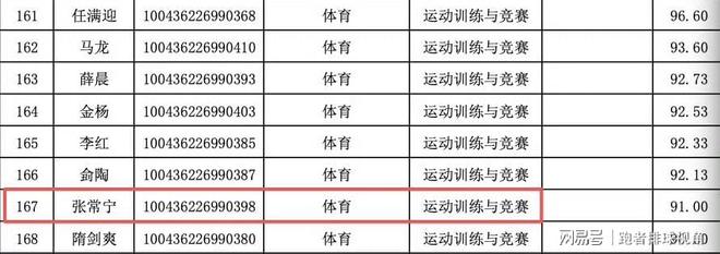 世界女排联赛南京站，中国队3比1战胜波兰队