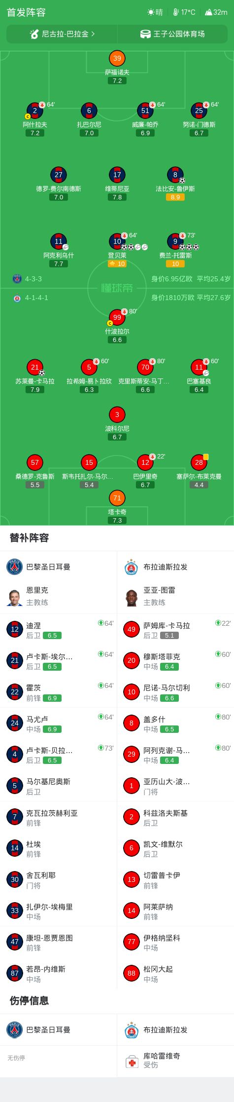 葡萄牙迎战刚果民主共和国:52年世界杯轮回,C罗率队开启20